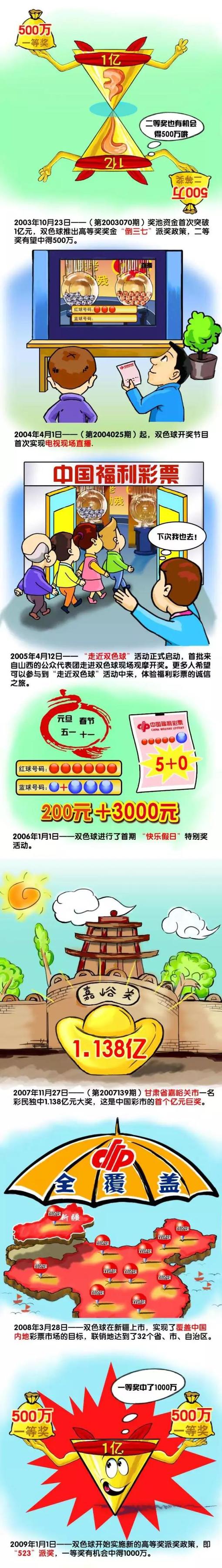 但是巴西人预估需要等待2024年才能回归赛场，他的目标是在西班牙超级杯登场，皇马方面认为维尼修斯能够为与马竞的西超杯半决赛做好准备，但是他们不会冒任何风险。